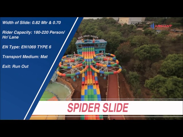 Multilane Racer Slide - Multilane Water Slide Manufacturer from Thane