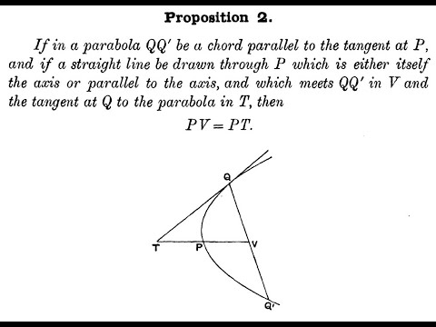 Works of Archimedes: Quadrature of the Parabola - Proposition 2