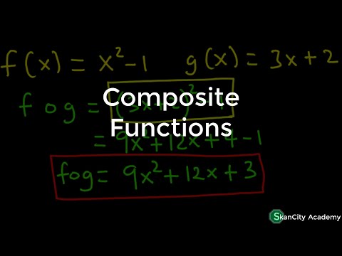 How to solve Composite Functions | SHS 1 ELECTIVE MATH