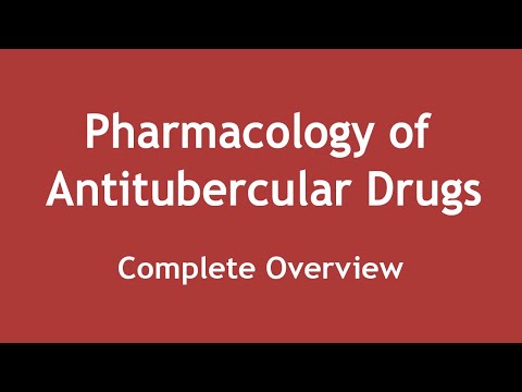 Pharmacology of Antitubercular Drugs (Complete Overview) [ENGLISH] | Dr. Shikha Parmar
