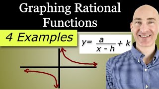 Graphing Rational Functions of the Form y=a/(x-h)+k