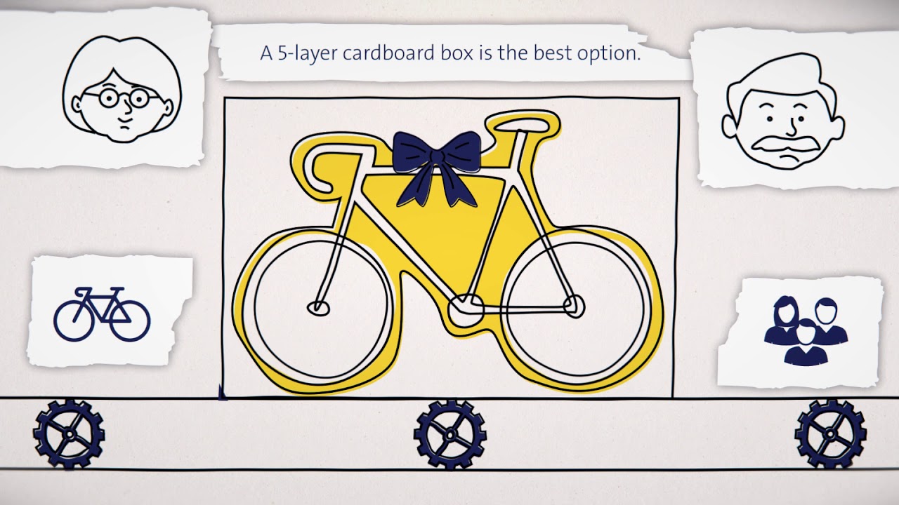 GLS Hungary presents the proper packaging