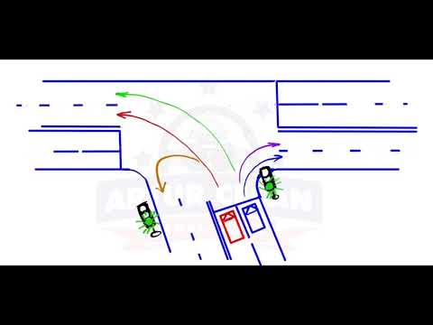 Răspunsul la provocarea cu privire la intersecția în formă de T