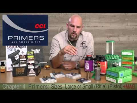 Gun Digest Reloading Video Series – Episode 4: Primers