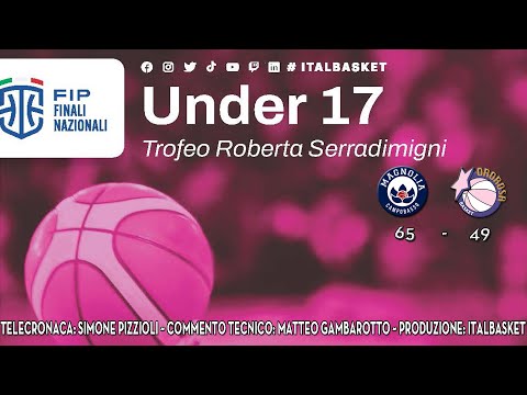 @MagnoliaCampobassoChannel - Ororosa Bergamo: gli highlights rossoblù