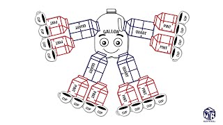 Gallon Man. Grade 4