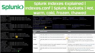 Splunk Indexes Explained | Indexes.conf | Splunk Buckets | Hot, warm, cold, frozen, thawed