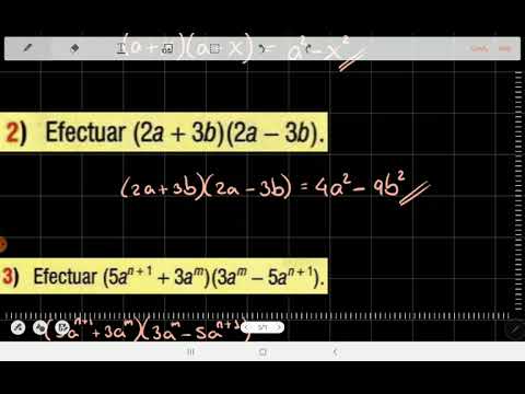 Productos notables - Producto de la suma por la diferencia de dos cantidades