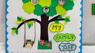 Family Tree/family tree/Family Tree School Project/Family Tree model/How to draw Family Tree