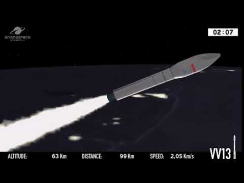 Arianespace Vega VV13 Launches Mohammed VI-B Satellite on 21st Nov 2018