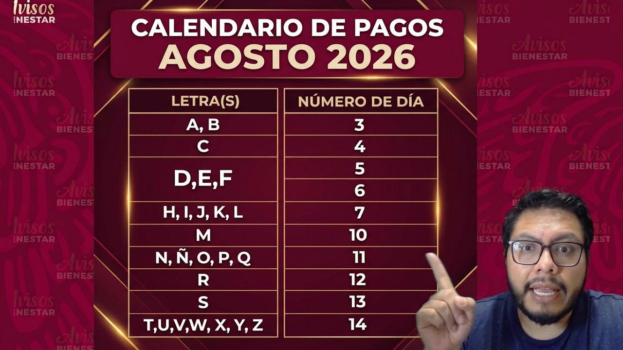¡YA ESTA EL CALENDARIO! de pago de las Beca Rita Cetina de primaria  2026, CORRELE recibes 2,500