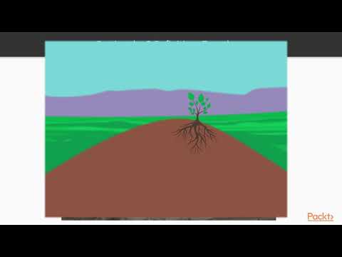 Learning Windows Penetration Testing Using Kali Linux Exploiting with Metasploit|packtpub com