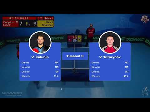 18:00 Vladyslav Kaluhin 1-3 Valerii Tatarynov West 3 WIN CUP 24.11.2022 | TABLE TENNIS WINCUP