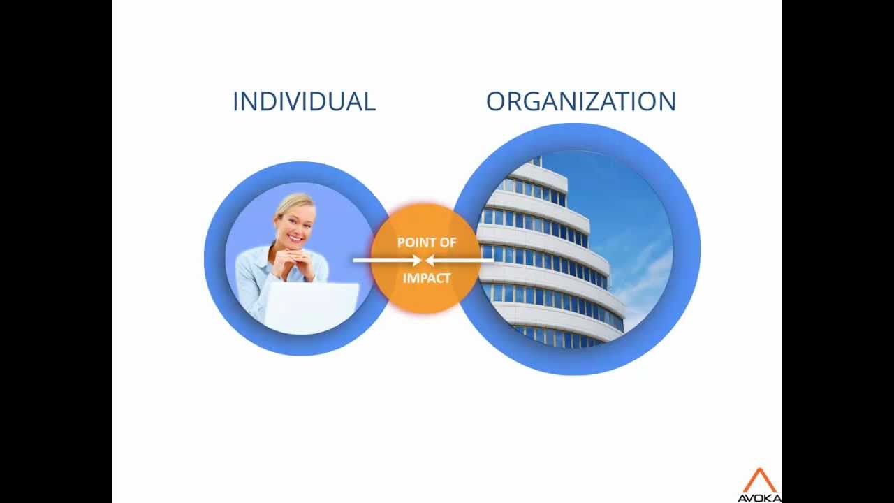 Transaction Experience Management and Avoka Transact