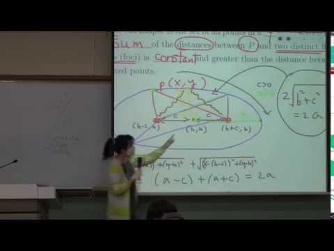CALCULO II -PARTE 3- Dra. Yoon Song - Soongsil University