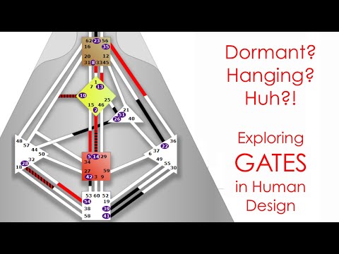 Understanding Active, Hanging, and Dormant Gates in Human Design