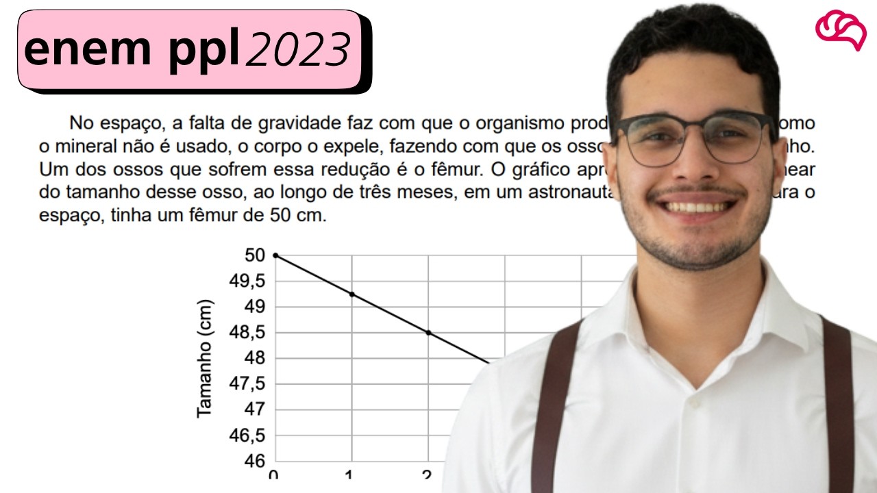 Resolução em Vídeo — Questão 151 ENEM 2023 PPL
