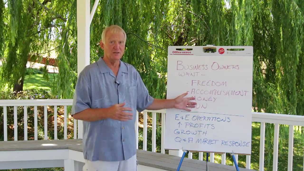 How to Run a Successful Small Business, Part 1