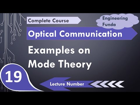 Structure basics and types of optical fibers step index and graded index Optical Fiber