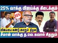 Journalist Mani 25 வாக்குகளை தாண்டி போவார் விஜய்