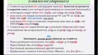 Произношение и ударения французского языка - видео онлайн