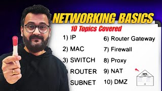 Download the video "Networking For Beginners - IP Mac Subnet Switch Router DHCP DNS Gateway Firewall NAT DMZ"