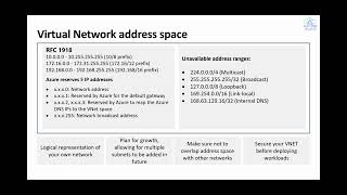 Azure Networking: An Essential Skill for Cloud Architects and IT Professionals