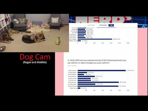 Matt & Rebecca Look At The Nerd³ Census Results - 10th November 2017