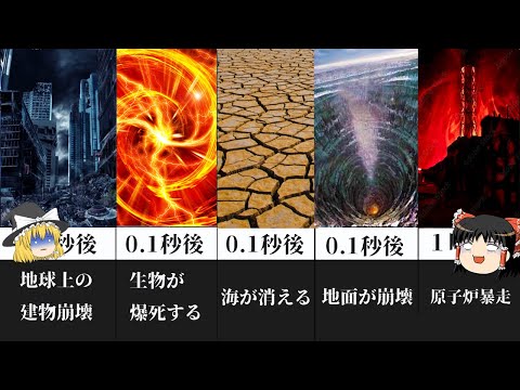 地球に30秒間酸素がなかったら