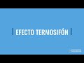 Video: Termosifón Cabel Vertical 300 CSV SLIM 20