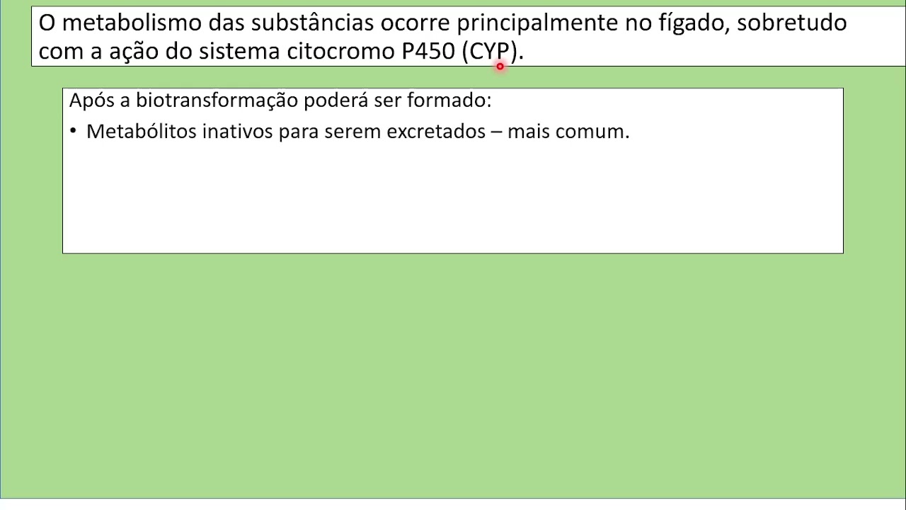 Metabolização de Fármacos