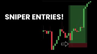 Best Smart Money Strategy That Actually Works (Full Step By Step Breakdown)