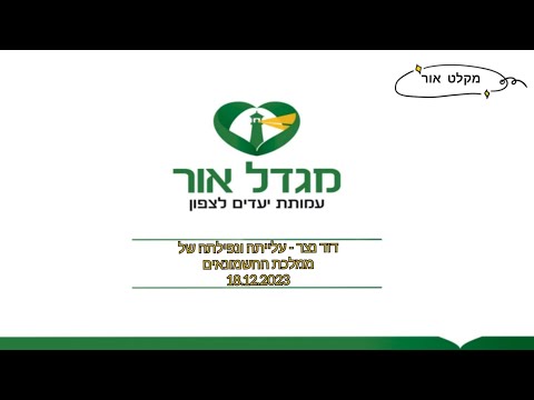 עלייתה ונפילתה של "ממלכת החשמונאים" עם דוד נצר - מקלט אור.