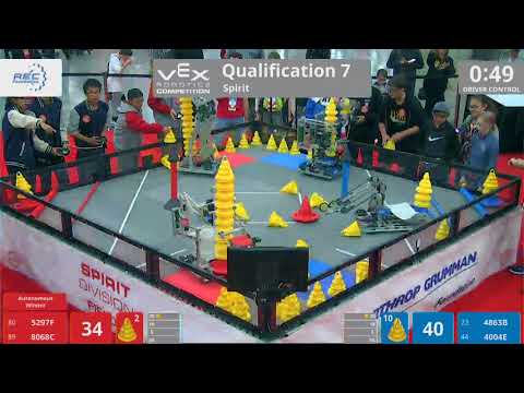 2018 VRC-MS Spir Q7 - 5297F 8068C vs 4863B 4004E - 118 to 68