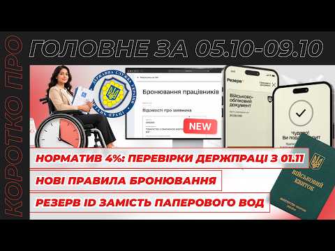 відео прев’ю для Перевірки нормативу 4% з 01.11, нові правила бронювання,  паперовий ВОД після Резерв ID та повітряна тривога на підприємстві. Коротко про головне за тиждень 05.10 – 09.10.2026