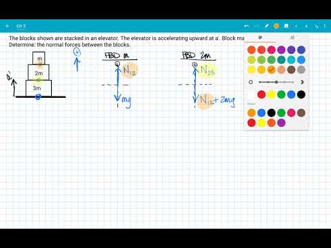 [PHYS 221] PP Blocks in elevator