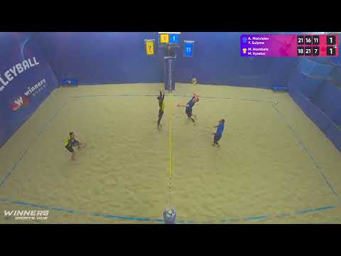 13:25 A. Matvieiev / Y. Sulyma - M. Horobets / M. Kyselov 12.02.2023 | Winners Beach Volleyball