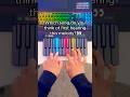 Guy Plays The Most Iconic Melody Known To Mankind