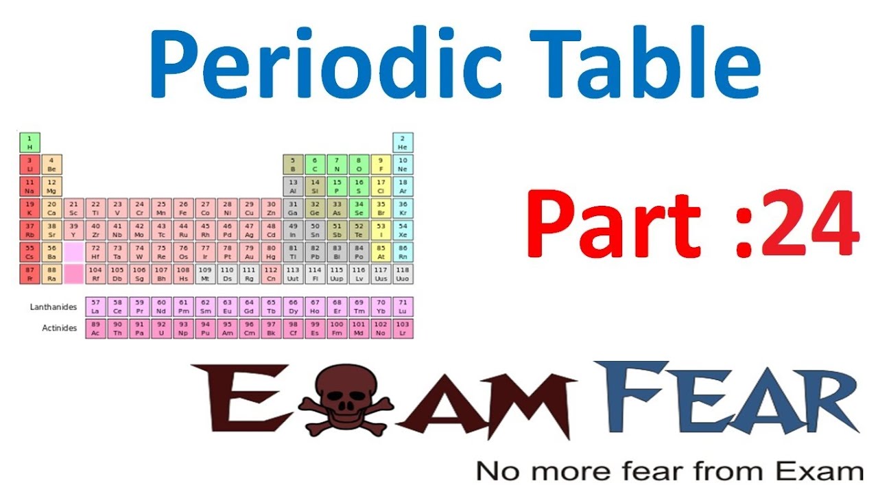 Chemistry Periodicity in properties part 24 (Anomalous properties second period) CBSE class 11 XI