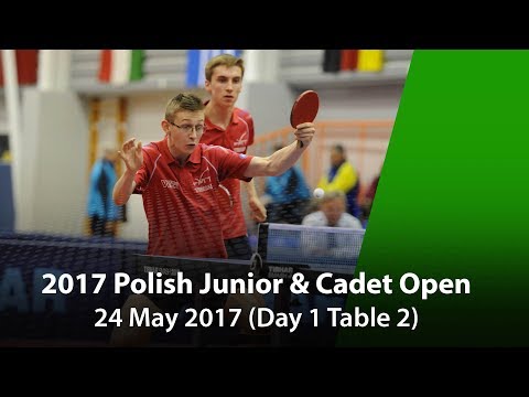 2017 ITTF Polish Junior & Cadet Open - Day 1 (Table 2)