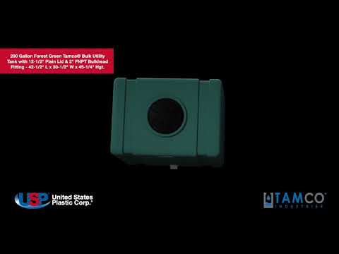 3D Video