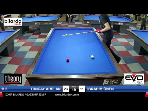 TUNCAY ARSLAN & İBRAHİM ÖNEN Bilardo Maçı - İZMİR BİLARDO 3 BANT TÜRKİYE ŞAMPİYONASI-1. Tur