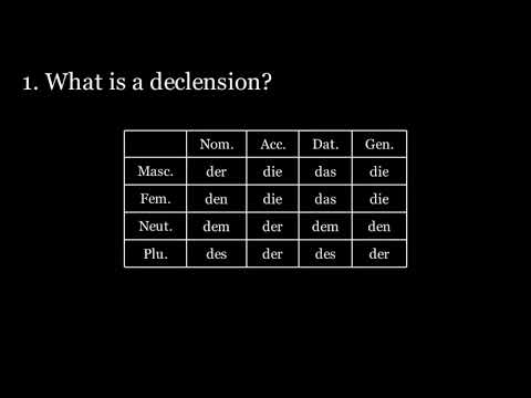 A quick overview of German grammar