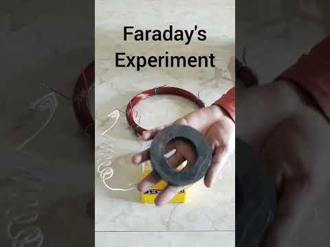 #faradayslaw( Faraday's Experiment demo)