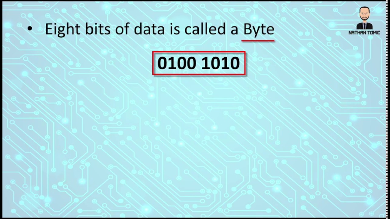 ASCII Binary Encode and Decode