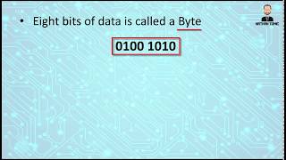 ASCII Binary Encode and Decode