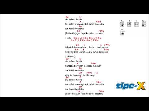 Saat - saat Menyebalkan - Tipe-x