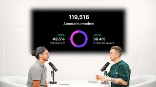 Why your Church's Instagram Stories Flop