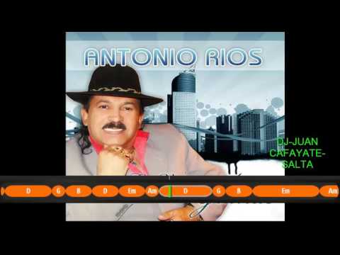 Nunca Me Faltes - Antonio Ríos