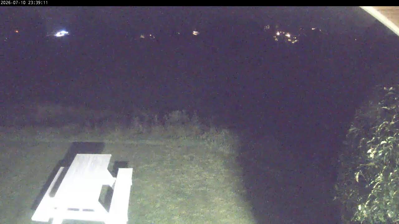 Live webcam view of Undécimo Tee Frente al Mar